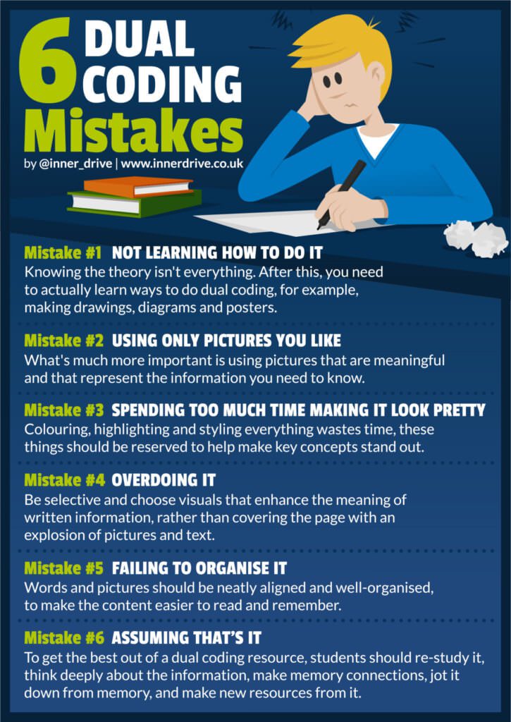 6 Dual Coding Mistakes 725x1024 1