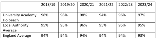 61A7FACA77C3E1388DED61F58800D170